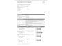 Mazda CX-30 2.0 AWD e-SkyActiv M Hybrid Dealer ondh.|Leder|Stoel/stuurverw.