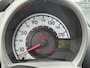 Peugeot 107 1.0-12V XS