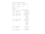 Audi Q2 35 TFSI Pro Line 1e-Eig. & Dealer-Onderh. BOVAG-Garantie. NL-Auto.