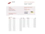 Mazda 3 2.0 TS+ | Navi| Blind spot| NAP| PDC