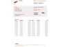 Ford Fusion 1.4-16V Champion Airco, Stuurbekrachtiging