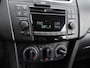Suzuki Swift 1.2 Bandit EASSS 5deurs + AIRCO + LM VELGEN + ELEKTR PAKKET
