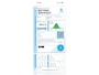 Volkswagen ID.3 PERFORMANCE UPGRADE, SOH 93%, Carplay, Cruise, Compleet!