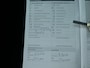 Volkswagen Golf Sportsvan 1.4 TSI Highline Automaat, 17"Lm velgen, Alcantra, Navi, pdc voor+achter