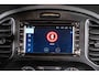 Nissan Juke 1.6 Visia