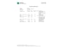 Ford Fiesta 1.1 Trend 5DRS, 2018|Airco|Navi|Carplay!