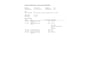Kia Ceed Sportswagon 1.6 GDI PHEV DynamicPlusLine 1e-Eig. & Dealer-Onderh. BOVAG-Garantie. NL-Auto.