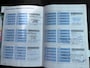 BMW 3-Serie Touring 318i Business Line Airco Navi Cruise PDC