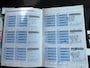 BMW 3-Serie Touring 318i Business Line Airco Navi Cruise PDC