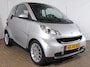 smart Fortwo coupé 1.0 Passion