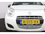 Suzuki Alto 1.0 GT