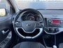 Kia Picanto 1.0 CVVT BusinessLine AIRCO|EL.RAMEN|NAP|APK