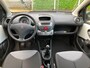 Peugeot 107 1.0 Blue Lease