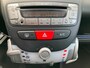 Peugeot 107 1.0 Blue Lease