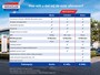 Nissan Qashqai 1.5 ePower 190PK N-Connecta