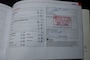 SEAT Leon 1.2 TSI ECO. BUSINESS LINE HIGH / ZO MEENEMEN!