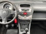 Citroën C1 1.0-12V Séduction Nieuwe Apk | Rijklaarprijs