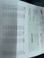 Renault Megane 1.5 DCI GT-LINE. BOSE,STOELVW, AUT