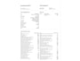 Volkswagen Polo 1.0 Comfortline Dodehoek | Stoelverwarming | Climate Control | Parkeersensoren |