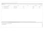 Volkswagen Polo 1.0 Comfortline Dodehoek | Stoelverwarming | Climate Control | Parkeersensoren |