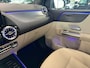 Mercedes-Benz B-klasse 250 e Business Luxury Limited | Panoramadak | Voll Leder | Navi | Cruise | Camera | Trekhaak | Sfeerverl.