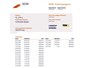 Citroën Nemo 1.3 HDiF 75pk - Euro 5 - APK 02-27