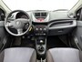 Suzuki Alto 1.0 Celebration EASSS