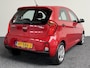 Kia Picanto 1.0 CVVT EconomyLine | 1e EIG
