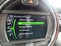 MINI Cooper S Mini 2.0 Chili