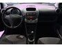 Peugeot 107 1.0-12V XR