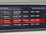 BMW X1 sDrive20i VDL Nedcar Edition | LED | Trekhaak | Leder | Stoelverwarming | Camera | Elek. achterklep |
