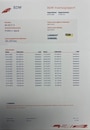Ford C-Max 1.6 Titanium Clima Cruise El.ramen Trekhaak