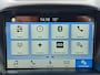 Ford Kuga 1.5 150PK ST-Line