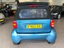 smart Fortwo cabrio 0.7 pure AUTOMAAT NW APK BJ 2005 !!!