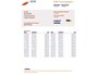 Ford Fusion 1.4-16V Champion Airco, Trekhaak, Stuurbekrachtiging