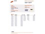 Renault Scenic 1.6-16V Business Line Airco, Cruise Control, Stuurbekrachtiging