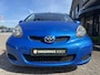 Toyota Aygo 5DRS 1.0 12V Comfort