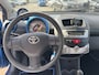 Toyota Aygo 5DRS 1.0 12V Comfort