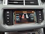 Land Rover Range Rover Sport 3.0 TDV6 HSE Dynamic
