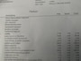 Renault Scenic 2.0 Dynamique AUTOMAAT
