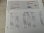 Renault Scenic 2.0 Dynamique AUTOMAAT
