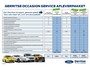 Ford EcoSport 1.0 EcoBoost Titanium Winter-, Parking-, Design Pack, NAV, Camera