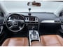 Audi A6 Avant 2.0 TDI Business Edition
