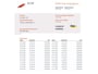 Tesla Model 3 Standard RWD Plus LFP Accu SOH 90,5% Warmtepomp Lmv 19" Elek.Achterklep Leder Panoramadak Navi Ecc Camera's Navi Ecc Pdc Traffic Aware Cruise + Aut.Sturen Lmv Led Elek.Stoelen+Memory+Verwarmd Dealeronderhouden Origineel Nederlandse Auto Garantie op Accu en Motor tot 21-6-2030/160.000km