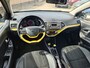 Kia Picanto 1.2 CVVT SportsLine, 1e Eigenaar, Dealer onderhouden