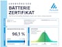 Renault Zoe R135 Evolution 52 kWh // 12-2022 | 96% SoH | Winter Pack | Navigatie | CarPlay & Android Auto | Stoelverwarming + Stuurwielverwarming | Keyless