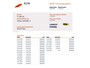 Tesla Model Y RWD 300PK LFP Accu Trekhaak Warmtepomp Leer Navi Ecc Adap.Cruise Panoramadak Camera's SOH 92,5% Stuur+Stoelverwarming Led Traffic-Aware Cruise Control Toybox Elek.Achterklep 1.600KG Trekgewicht 1e Eigenaar Origineel Nederlandse Auto