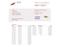 Tesla Model Y RWD 300PK LFP Accu SOH 92,5% Trekhaak Warmtepomp Leder Navi Ecc Adap.Cruise Panoramadak Camera's Stuur+Stoelverwarming Led Traffic-Aware Cruise Control Toybox Elek.Achterklep 1.600KG Trekgewicht 1e Eigenaar Origineel Nederlandse Auto