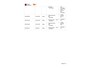 Kia Xceed 1.5 T-GDi ExecutiveLine|160PK|FULL OPTION|AUTOMAAT|ACC|LEDER|PANO|MEMORY|CAMERA|CARPLAY|STOELVERW.V+A+VENT.V|STUURVERW.|