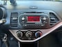 Kia Picanto 1.0 CVVT Comfort Pack
